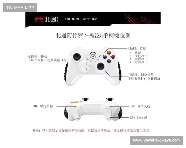 鬼泣5操作按键中心化改造